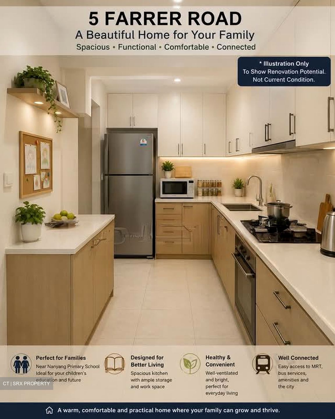 Blk 5 Farrer Gardens (Bukit Timah), HDB 5 Rooms #573040531
